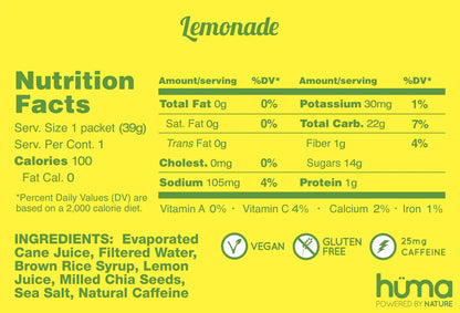 Hüma Energy Gels- Original