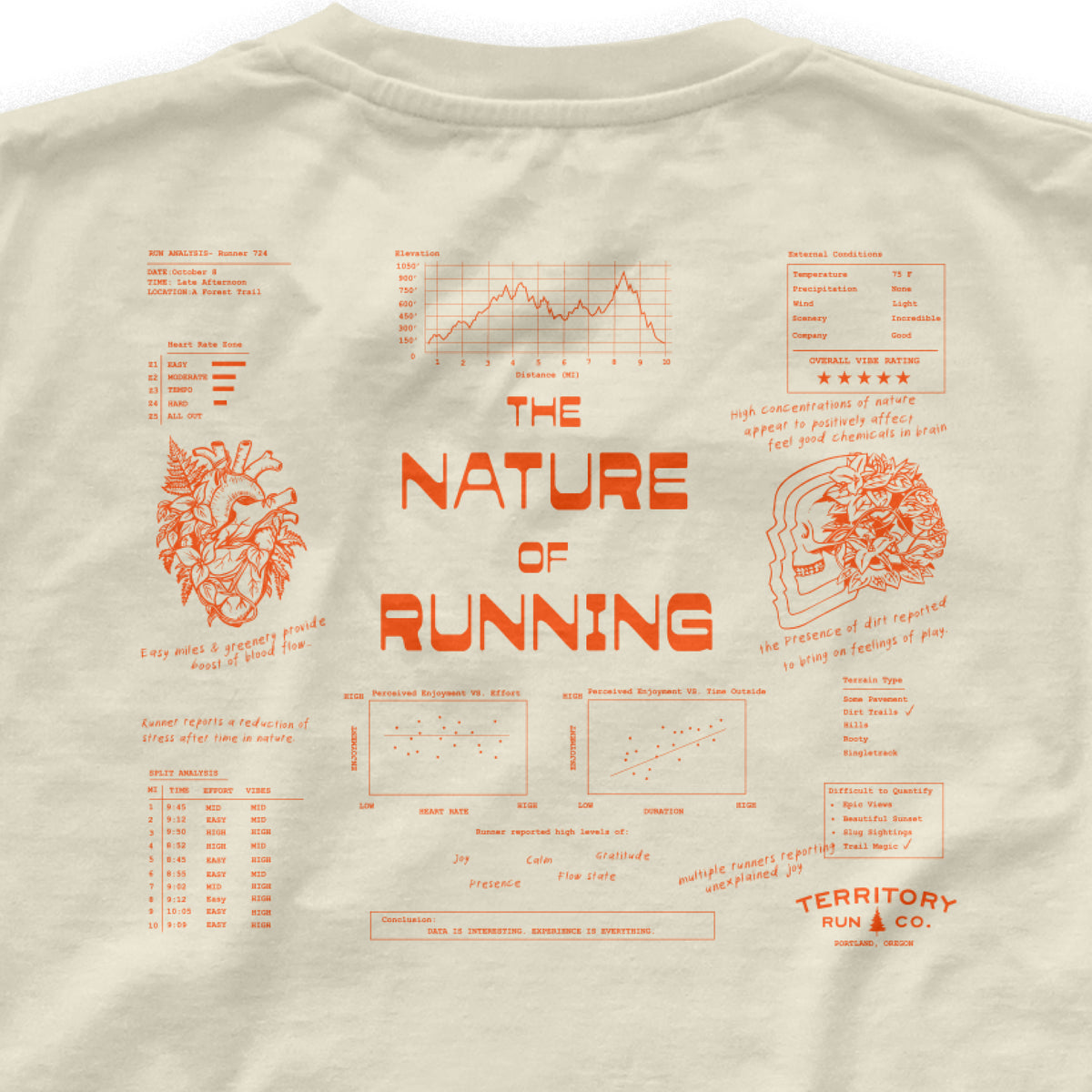 Unisex Midweight Tee | The Nature of Running