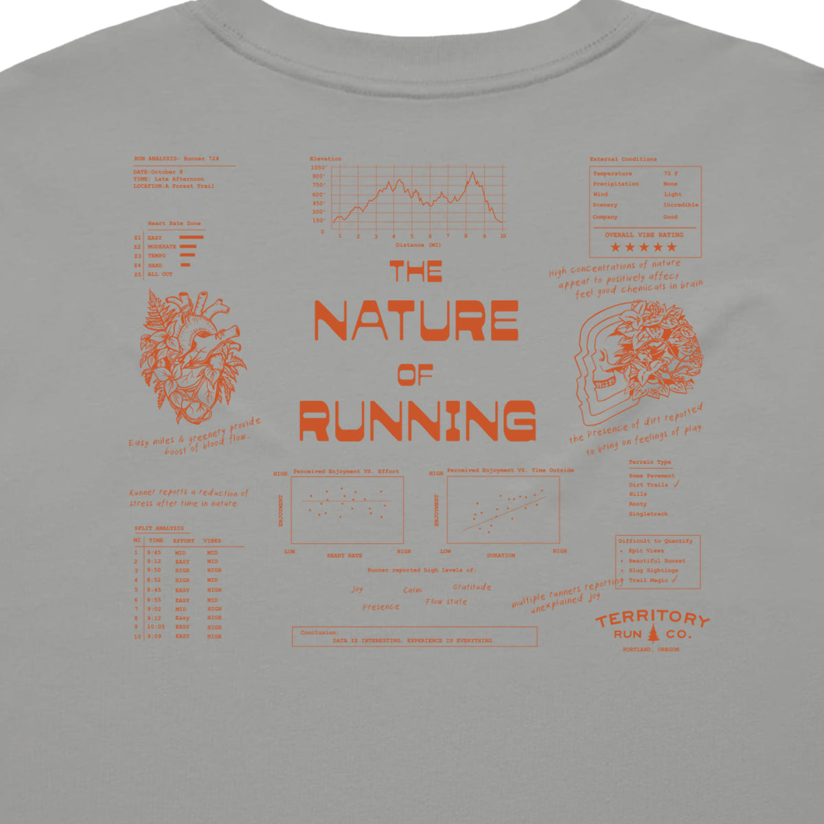 Women's Flowy Relaxed Tee | The Nature of Running